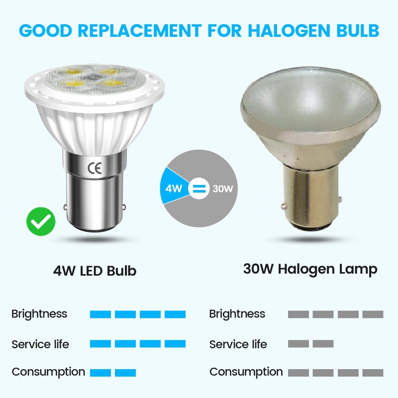 Aluxcia ALR12 BA15D LED Elevator Light - 6435/FR 12V BA15D Frosted Light Bulb 30W Halogen Replacement ALR12 Flood Light for RV Camper Trailer Motorhome Boat Lighting, Daylight 6000K, 2-Pack - Image 4